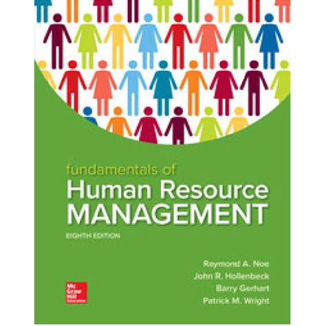 Human Resource Management Practices Image